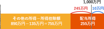 29.png/image-size:339×96