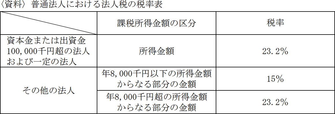 58.png/image-size:580×198