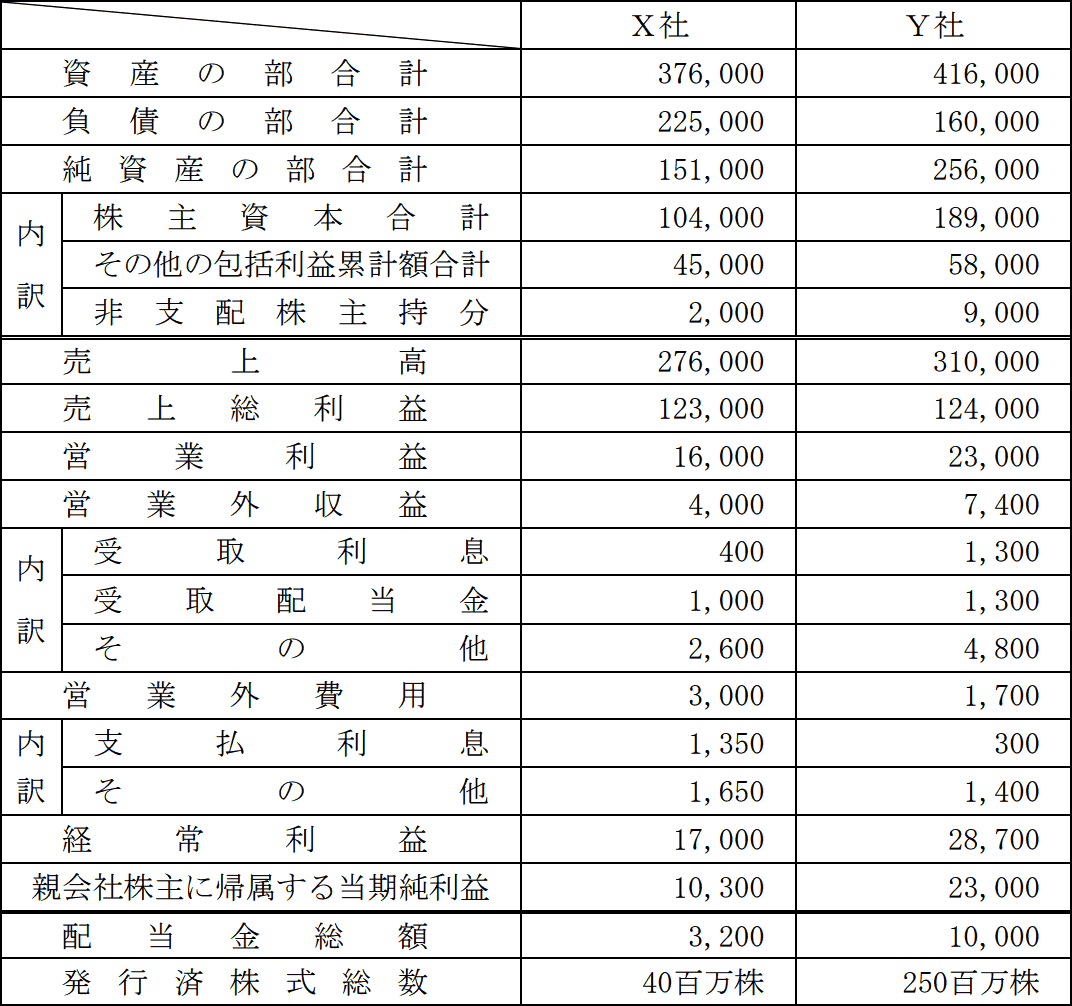 b1.png/image-size:536×503