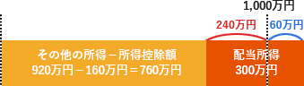 28.png/image-size:339×96