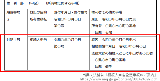 34.png/image-size:529×269