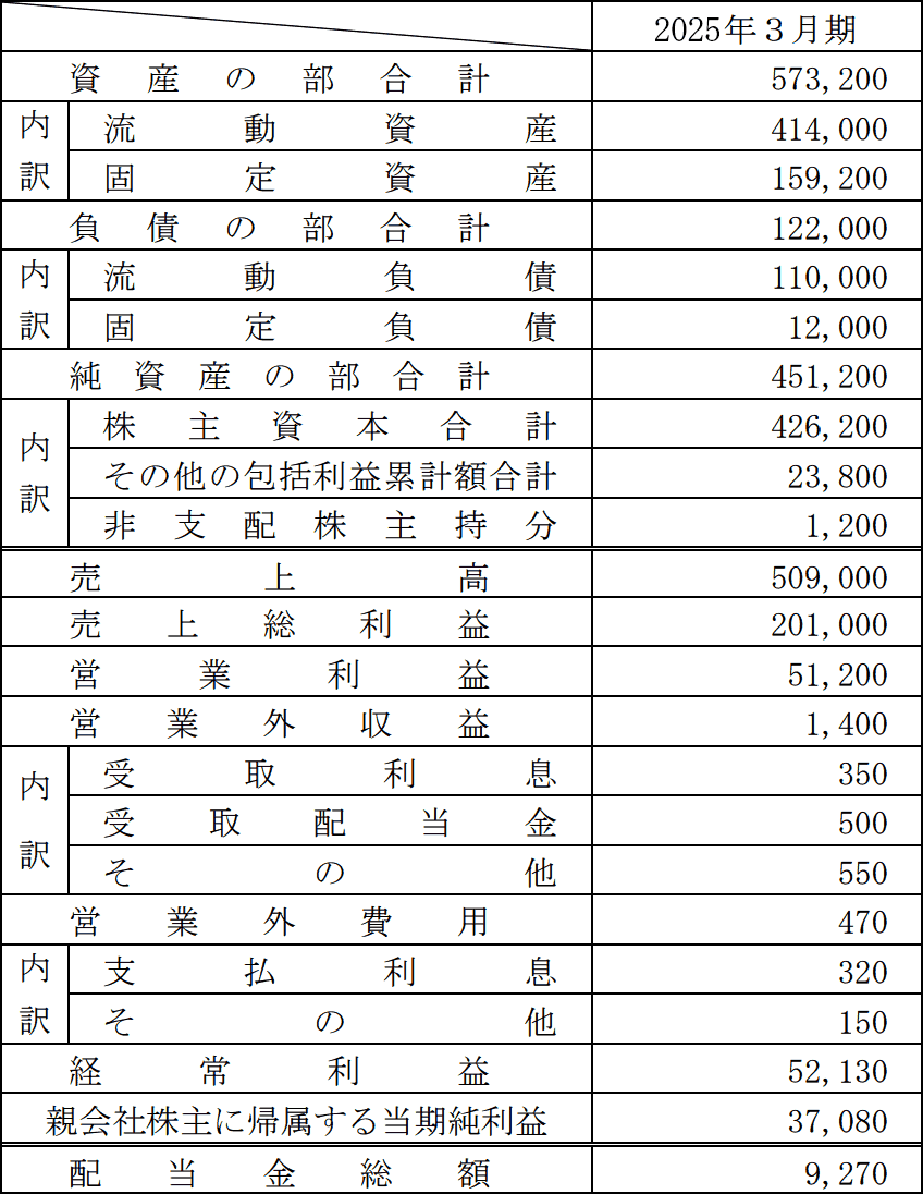 b1.png/image-size:424×548