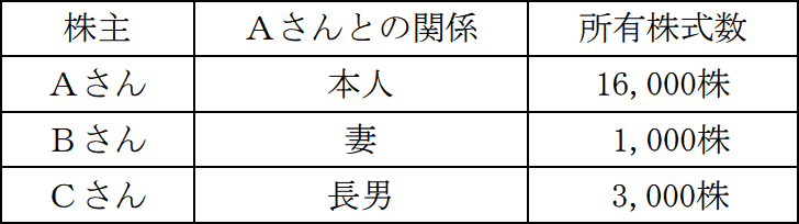 e1.png/image-size:364×102