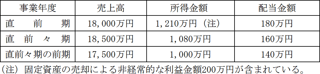 e3.png/image-size:526×122