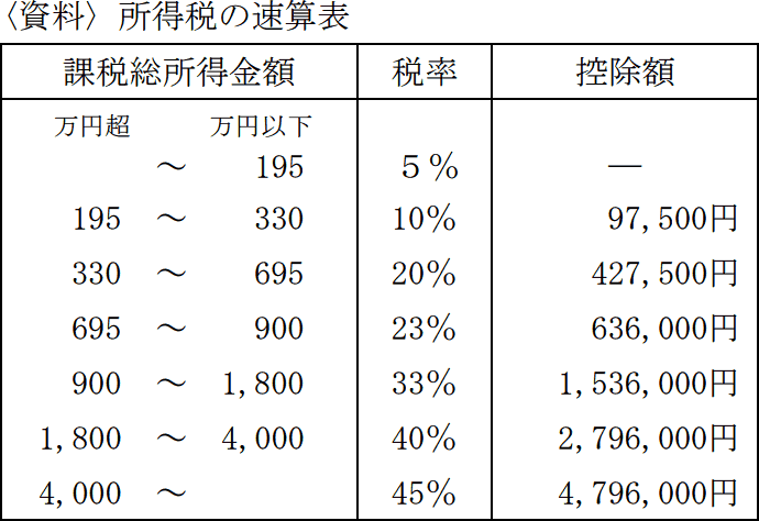 59_2.png/image-size:345×237