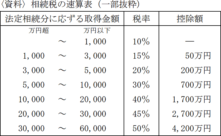 64.png/image-size:379×234