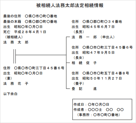 65.png/image-size:450×405