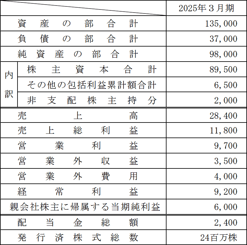b1.png/image-size:402×400