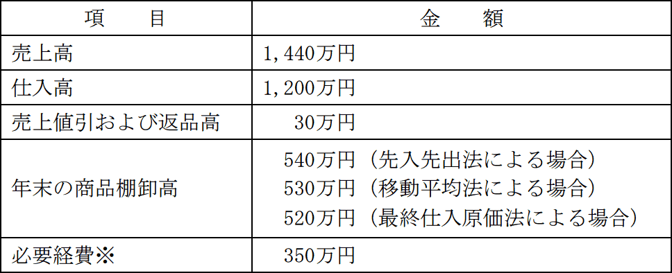 c1.png/image-size:484×197