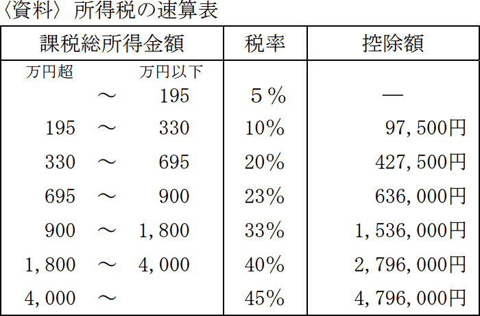 59_3.png/image-size:350×231