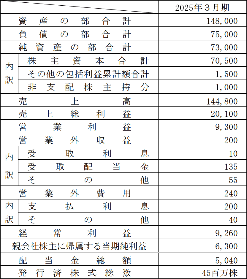 b1.png/image-size:416×470