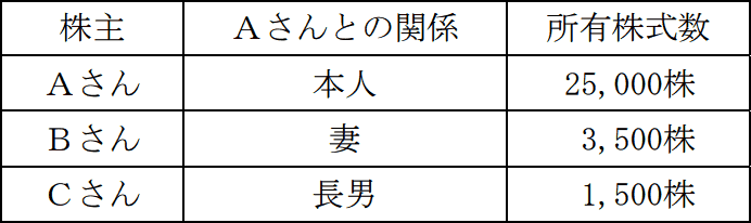 e1.png/image-size:346×103