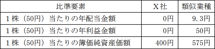 e2.png/image-size:437×101