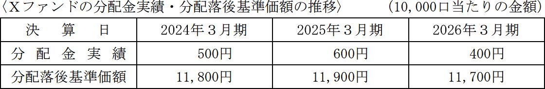 23.png/image-size:560×92