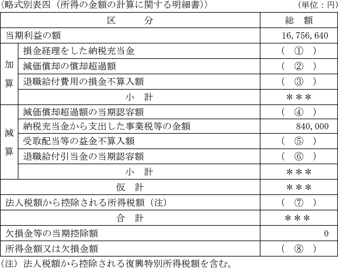 57.png/image-size:560×444