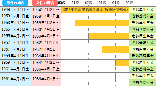 1/504.png/image-size:516×286