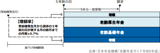 1/513.png/image-size:559×186