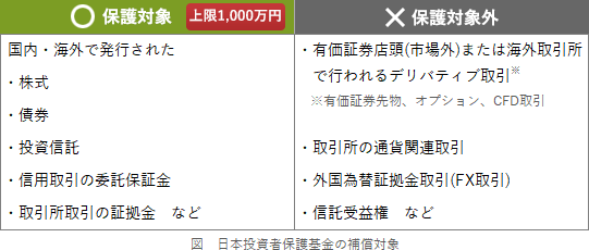 3/1102.png/image-size:541×230