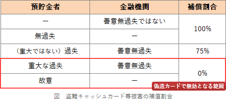 3/1104.png/image-size:457×200
