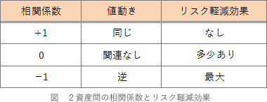 3/900.png/image-size:380×146