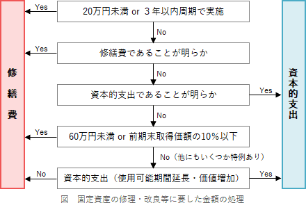 4/1018.png/image-size:440×292