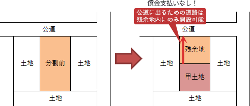 5/215.png/image-size:491×209