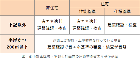 5/326.png/image-size:470×195