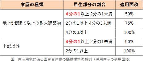 5/411.png/image-size:464×198