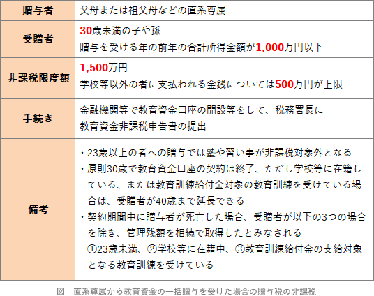 6/202.png/image-size:536×424