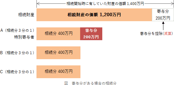 6/311.png/image-size:558×273