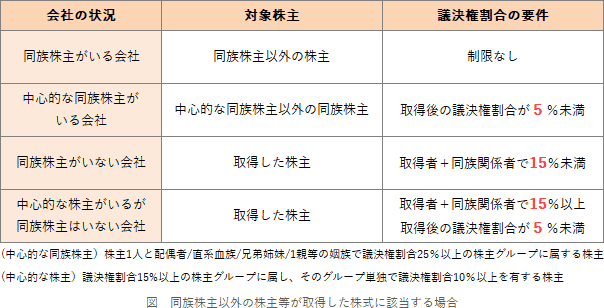 6/510.png/image-size:604×308